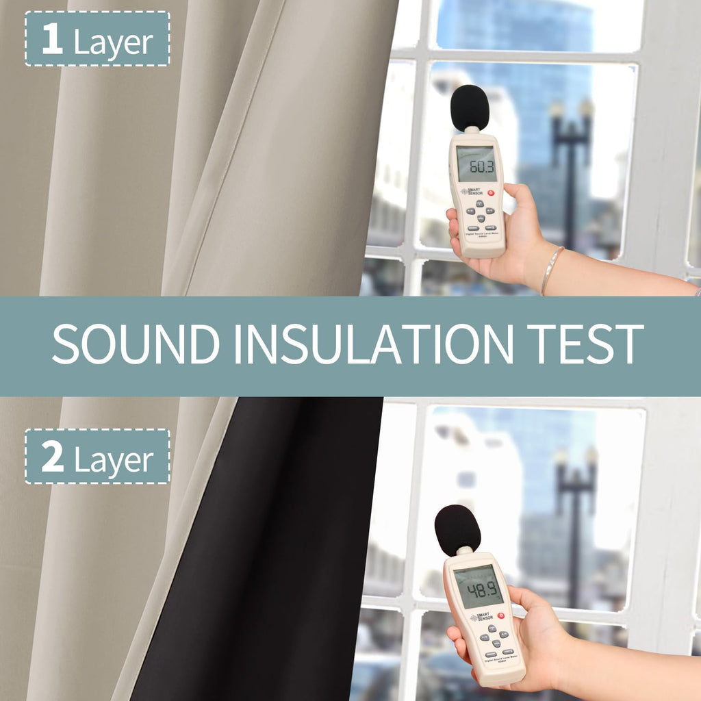 BGment Thermal Insulated 100% Blackout Curtains for Bedroom with Black Liner, Double Layer Full Room Darkening Noise Reducing Grommet Curta…