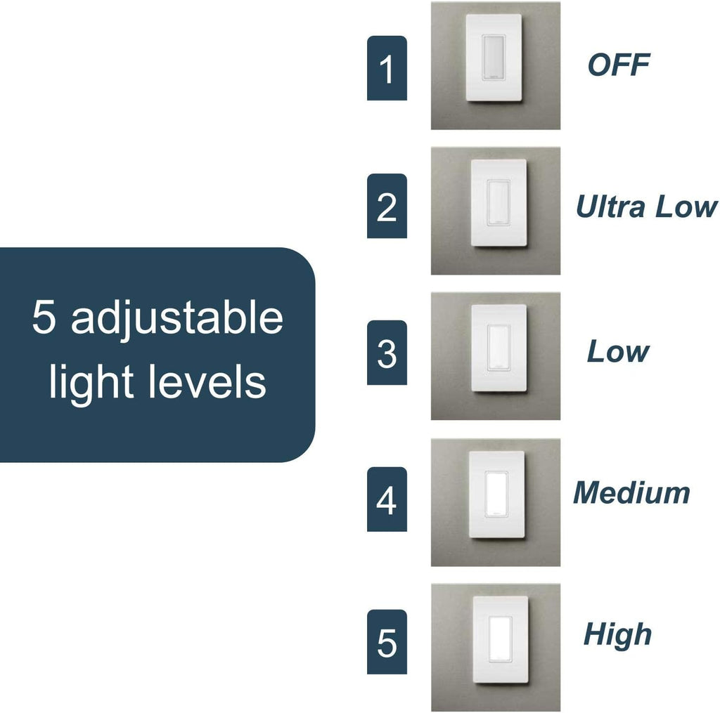 Legrand Radiant Full Adjustable LED Night Light Outlet, Hallway Stair Night Light with Louver, Power Outage Light, NTLFULLWCC6, White