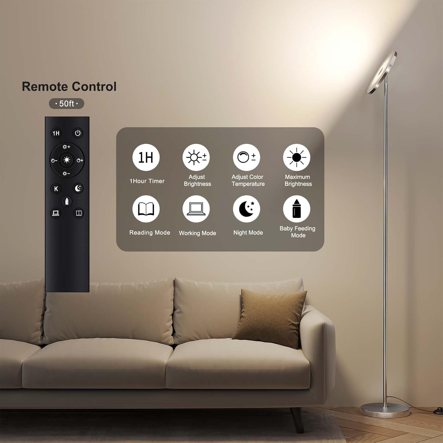 Sunmory Floor Lamps for Living Room, 32W/3000LM Super Bright LED Floor Lamp with Remote Control, 69" Tall Standing Lamp with Stepless Dimma…