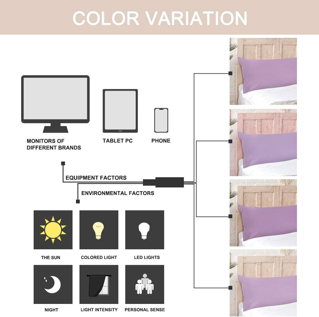 PiccoCasa Body Pillow Pillowcase with Zipper Closure, 110 GSM Brushed Microfiber Body Pillow Cover, Soft Long Pillow Cases for Body Pillows…