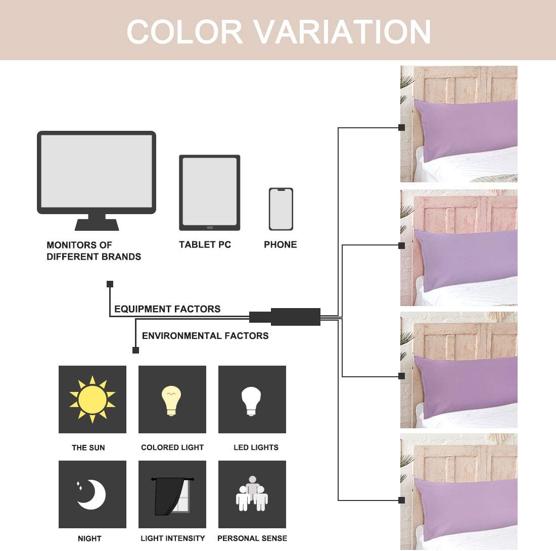 PiccoCasa Body Pillow Pillowcase with Zipper Closure, 110 GSM Brushed Microfiber Body Pillow Cover, Soft Long Pillow Cases for Body Pillows…