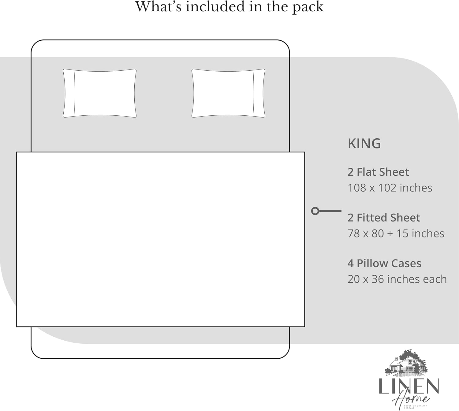 Linenhome Linen Home 2-Pack King Sheet Set, 100% Cotton Percale Bedding, 8-Piece Value Bundle, Deep Pocket Cooling Bed Sheets for Hot Sleep…