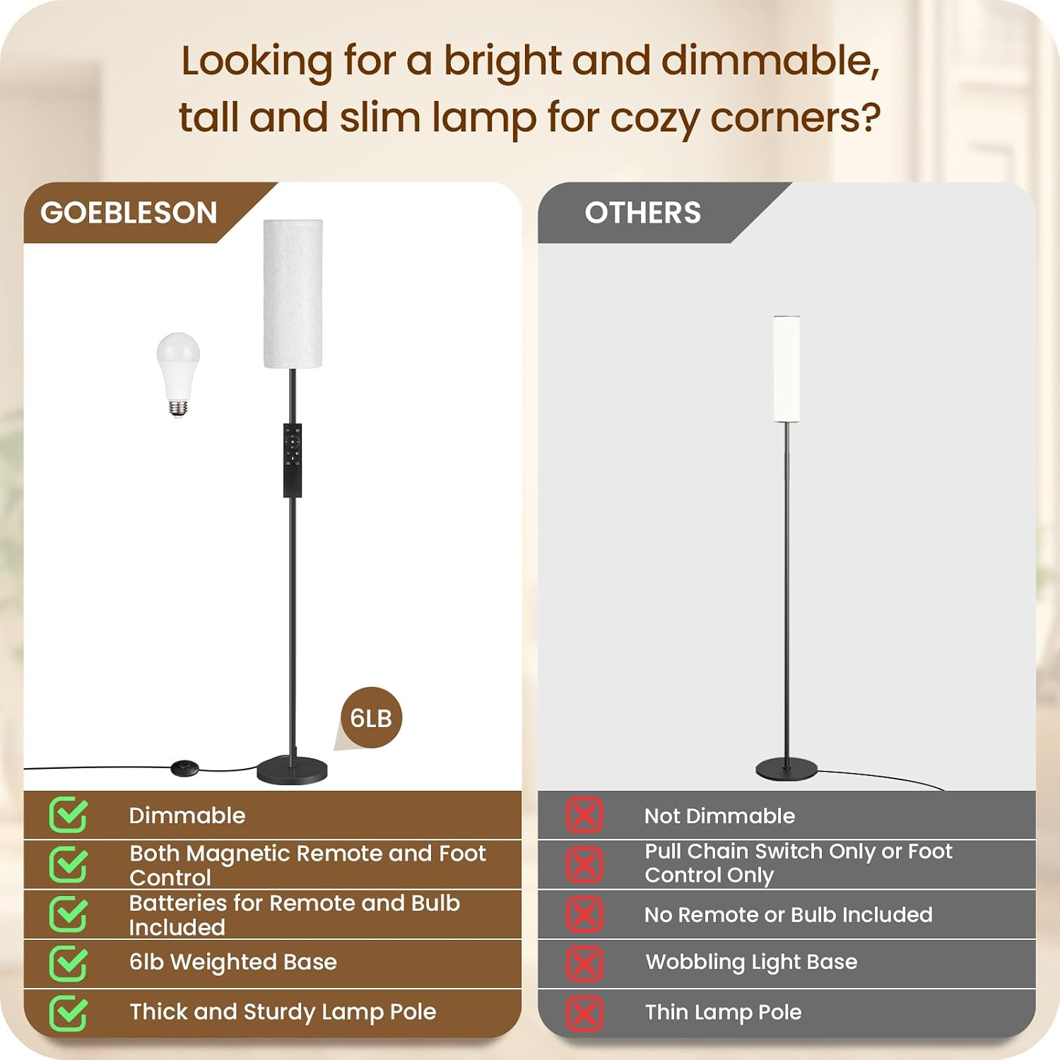 2 Pack Dimmable Floor Lamps for Living Room with 2 Remotes and Foot Switch, Corner Floor Lamp, Standing Tall Lamp, 10W 900LM LED Bulb…