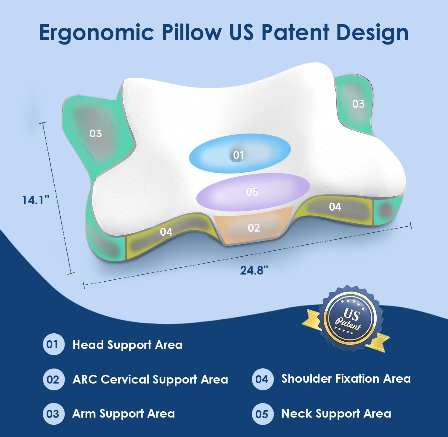 jiaao Cervical Neck Pillow for Neck, Ergonomic Memory Foam Contour Pillow for Sleeping, Cooling Butterfly Pillow for Back, Side, Stomach Sle…