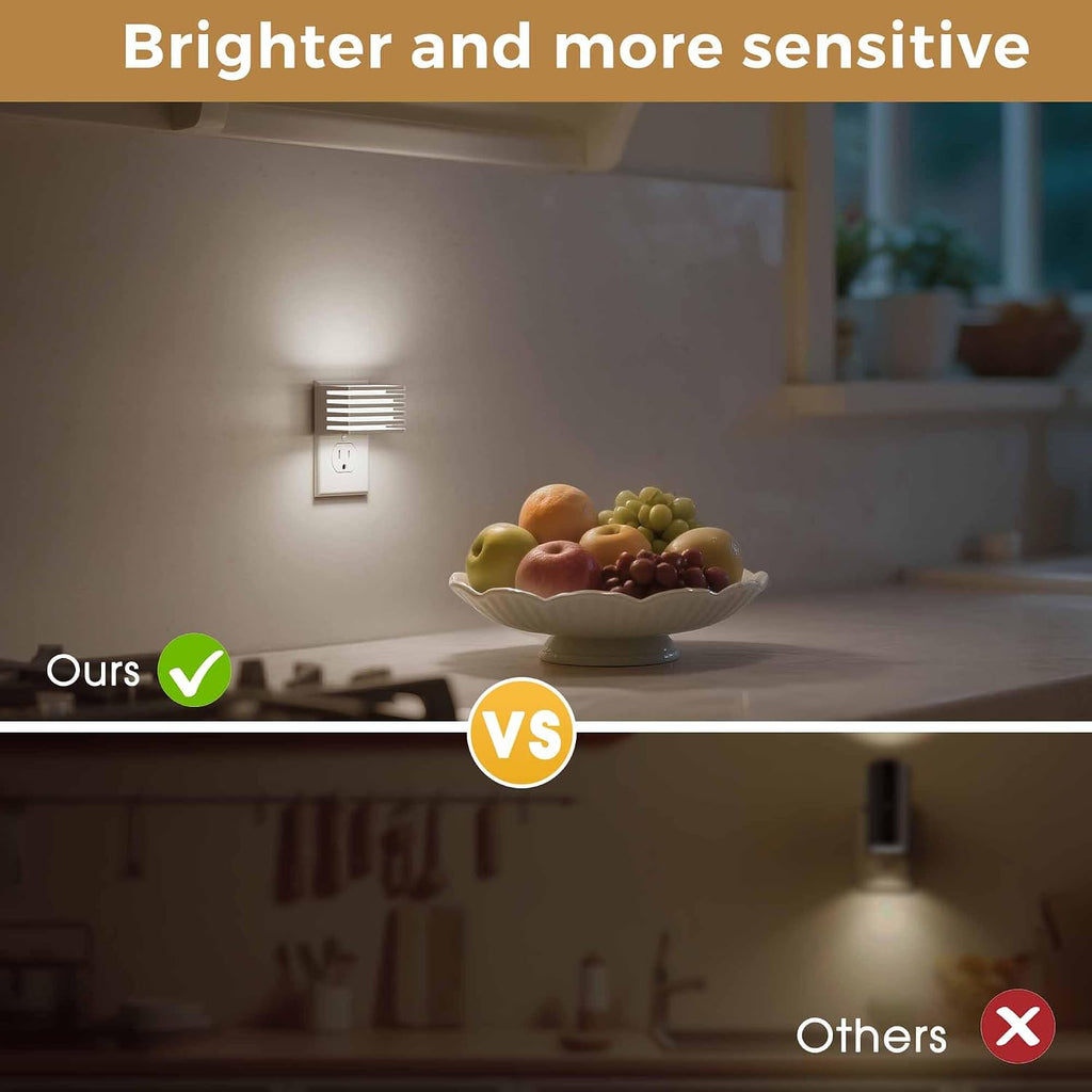 L LOHAS LED Night Lights Plug into Wall, 2 Pack Modern Night Light with Dusk to Dawn Sensor, Dimmable Plug in Night Light, Adjustable…