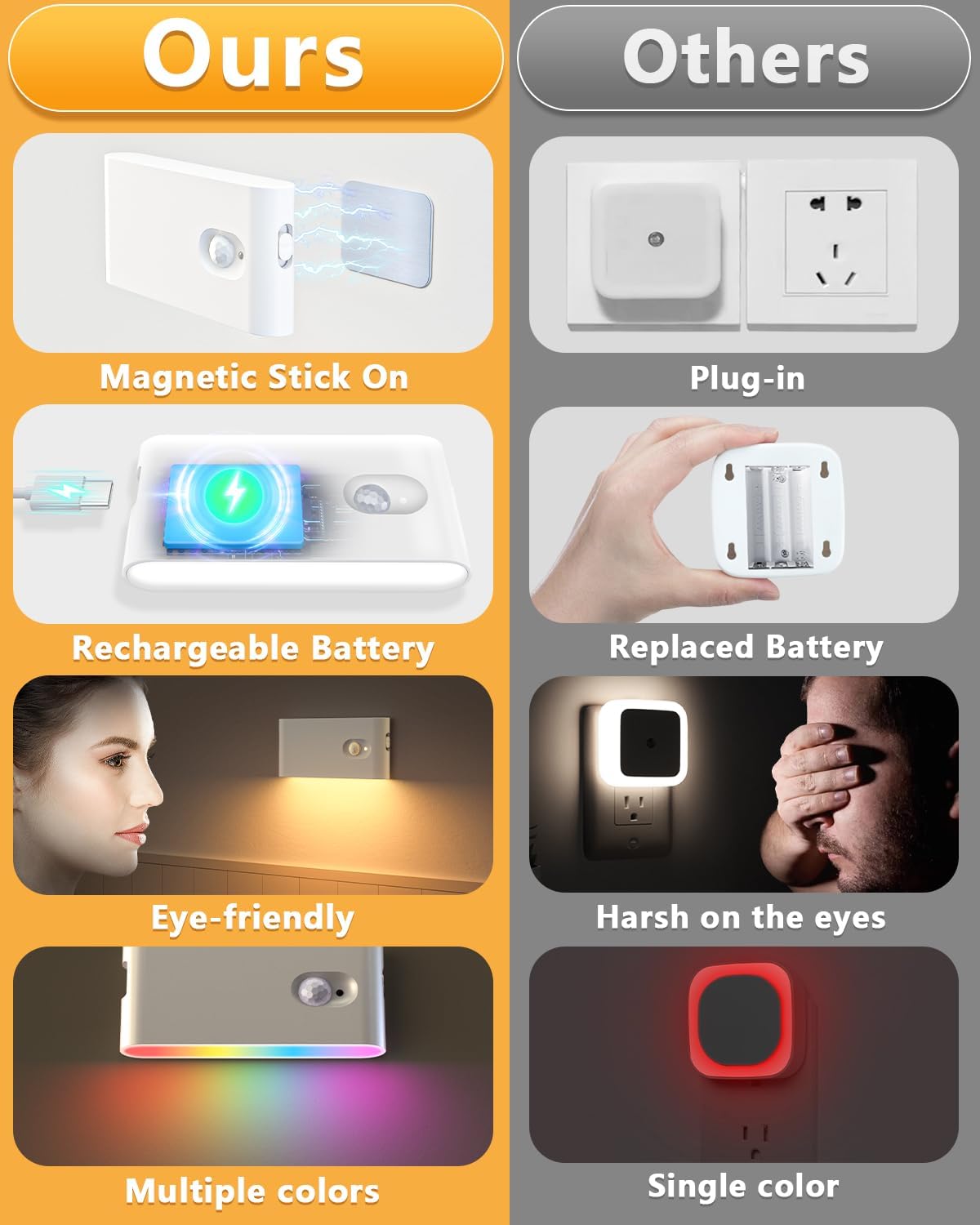 WILLED Motion Sensor Lights Indoor, RGB & Warm White Motion Sensor Night Light, Wireless Color Changing Stair Lights Indoor for Kids'…