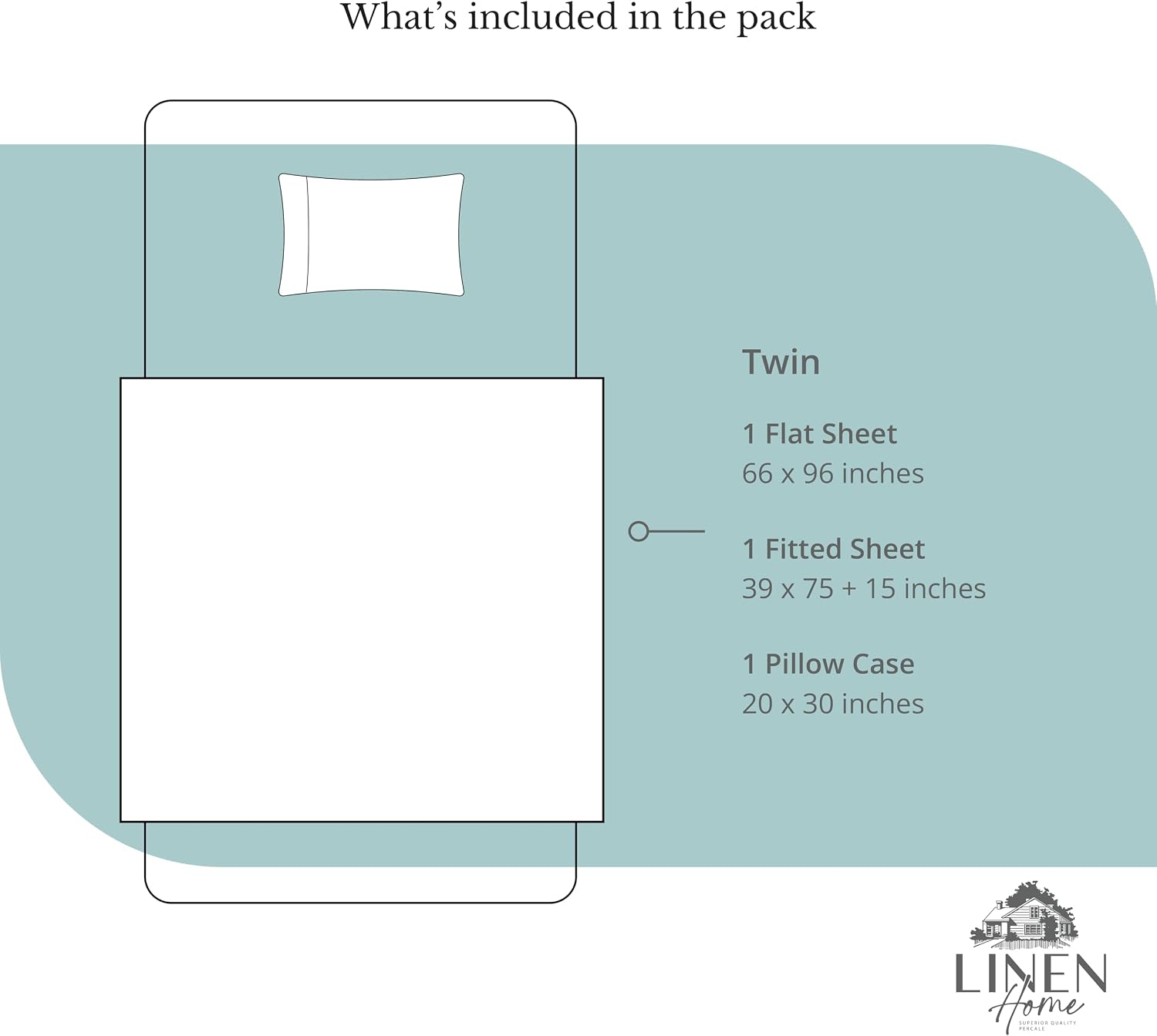 Linen Home 100% Cotton Percale Sheets Twin Size, Aqua Blue, Deep Pocket, 3 Pieces Set - 1 Flat, 1 Deep Pocket Fitted Sheet and 1…