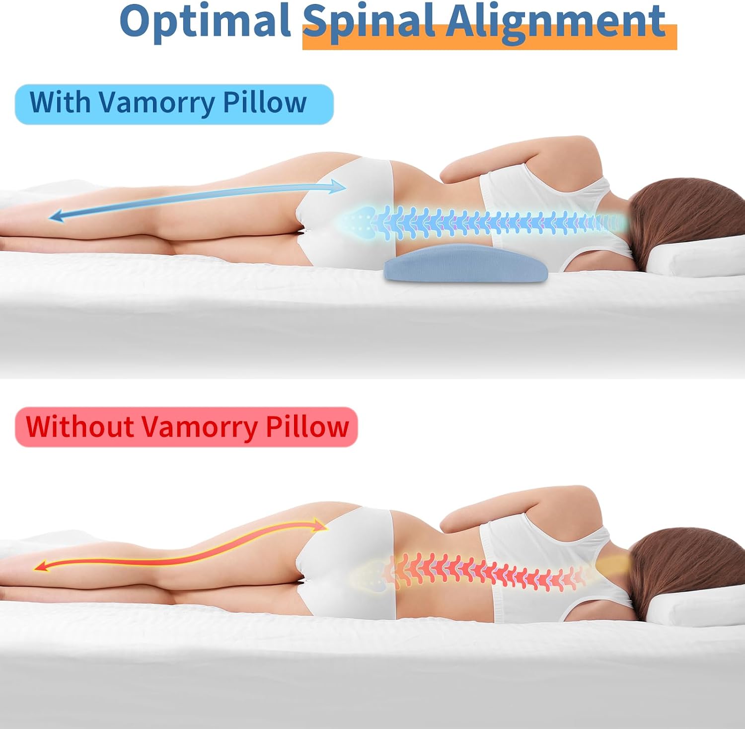 VamorryDirect Lumbar Support Pillow for Bed Relief Back Pain: Lower Back Pillow for Sleeping - Memory Foam Waist Pillow - Back Wedge Bolste…