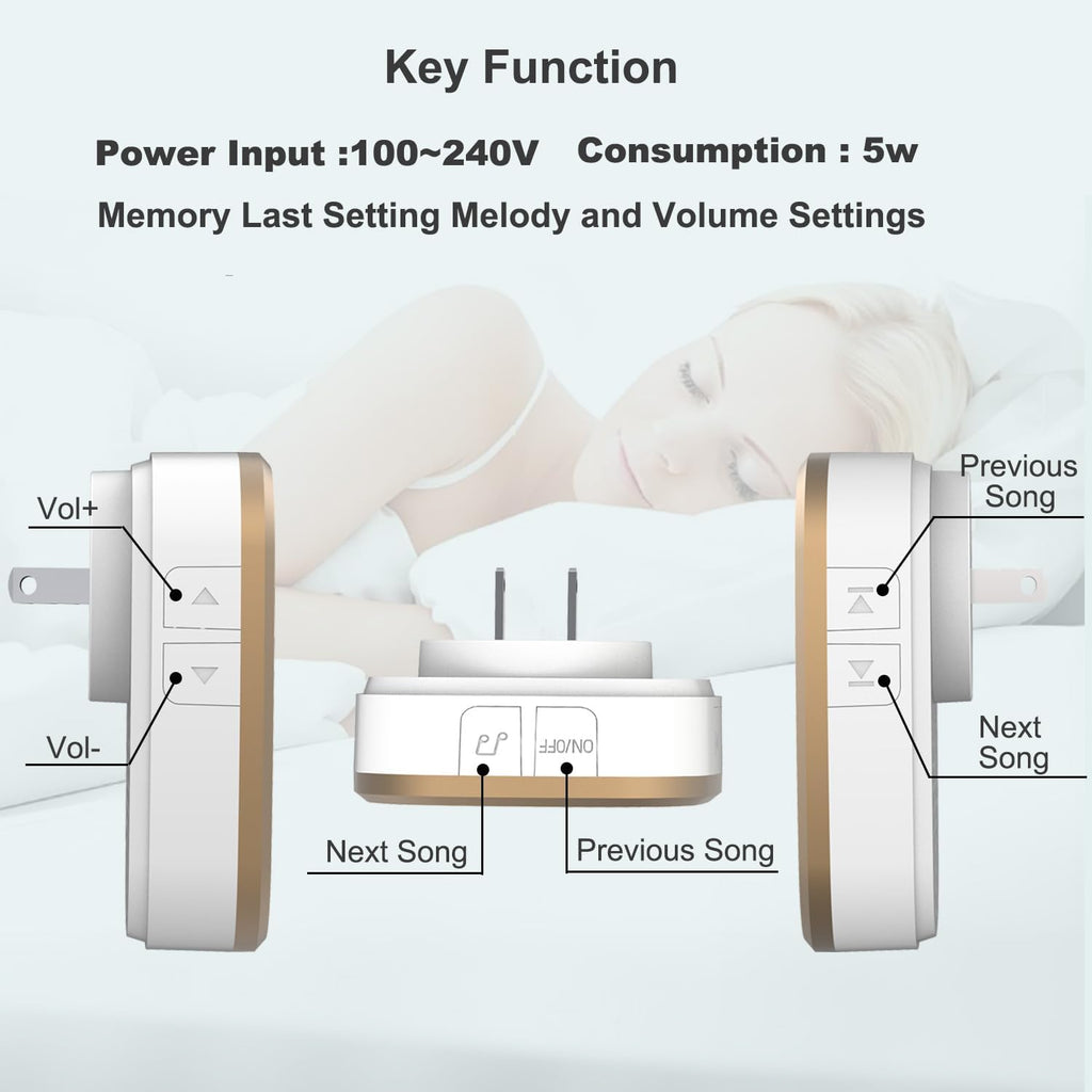 White Noise Sound Machine, 36 Relaxing Sounds Including Natural Soothing Sounds and Sleep Noise, Speaker for Home, Office…