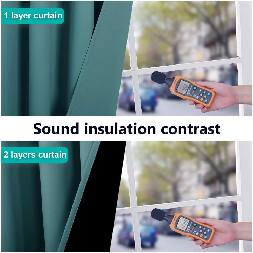 Nicetown 100% Blackout Blinds, Laundry Room Decor Window Treatment Curtains, Thermal Insulated Energy Smart Drapes and Draperies for Villa,…