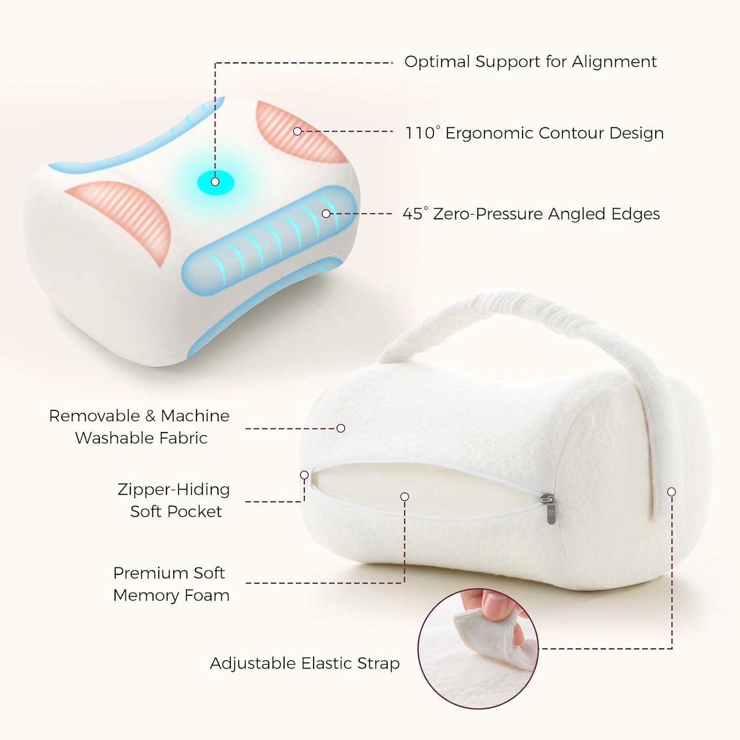 Momcozy Knee Pillow for Side Sleepers, Soft Memory Foam & Pinch-Free Design, Relieve Knee, Leg and Sciatica Pain, Adjustable Elastic Strap…