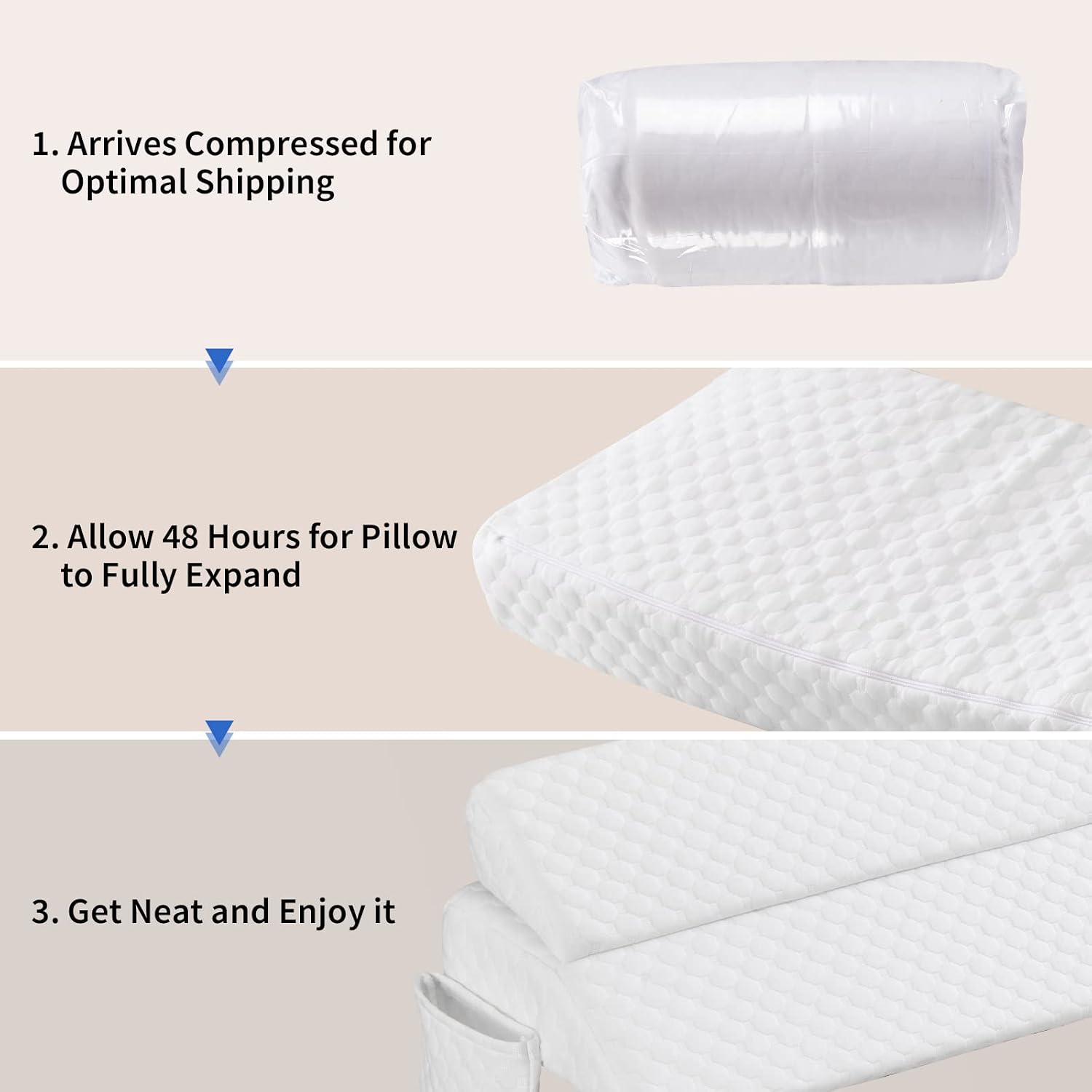 EUHAMS King Size Bed Wedge Pillow - Bed Gap Filler Mattress Wedge Headboard Pillow Close The Gap 0-7" Between Your Headboard and Mattress…