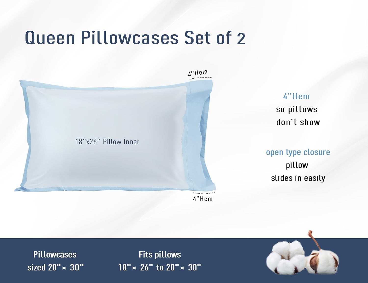 Homtec Pillow Cases, Standard Queen Size Cotton Percale Weave Pillowcases, Pre-Shrunk Breathable and Hypoallergenic Pillowcases, Set of 2 (…