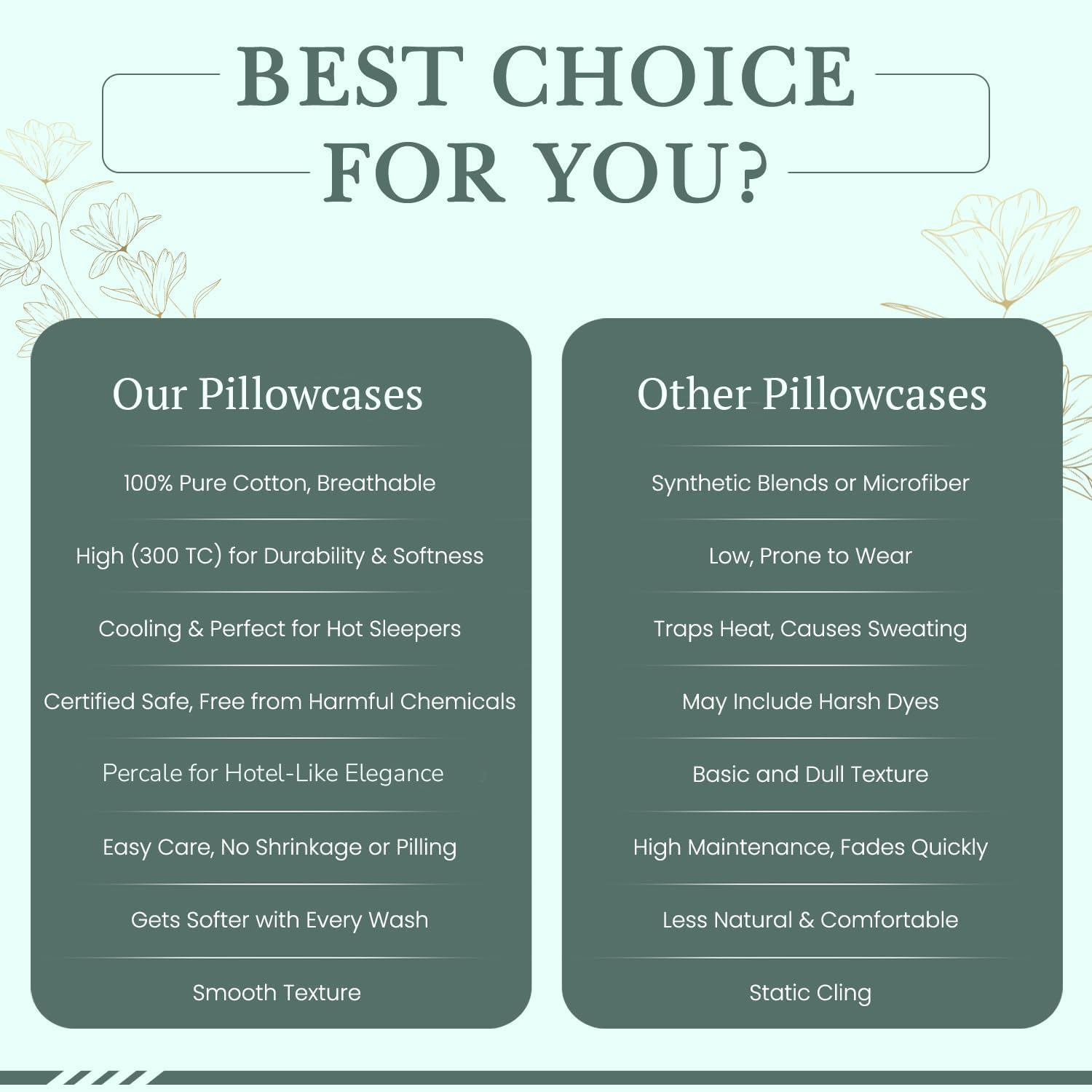 FEATHER & STITCH NEW YORK 100% Cotton 2 Piece Queen Pillow Cases, 300TC Ultra-Soft Pillowcases with Envelope Closure, Wrinkle- Fade…