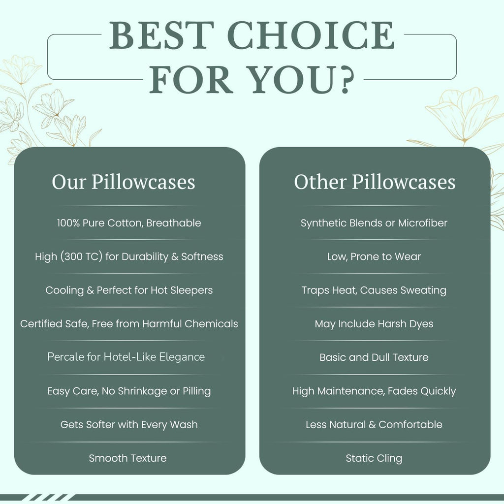 FEATHER & STITCH NEW YORK 100% Cotton 2 Piece Queen Pillowcases, 300TC Ultra-Soft Pillowcases with Envelope Closure, Wrinkle-Fade-Stain…
