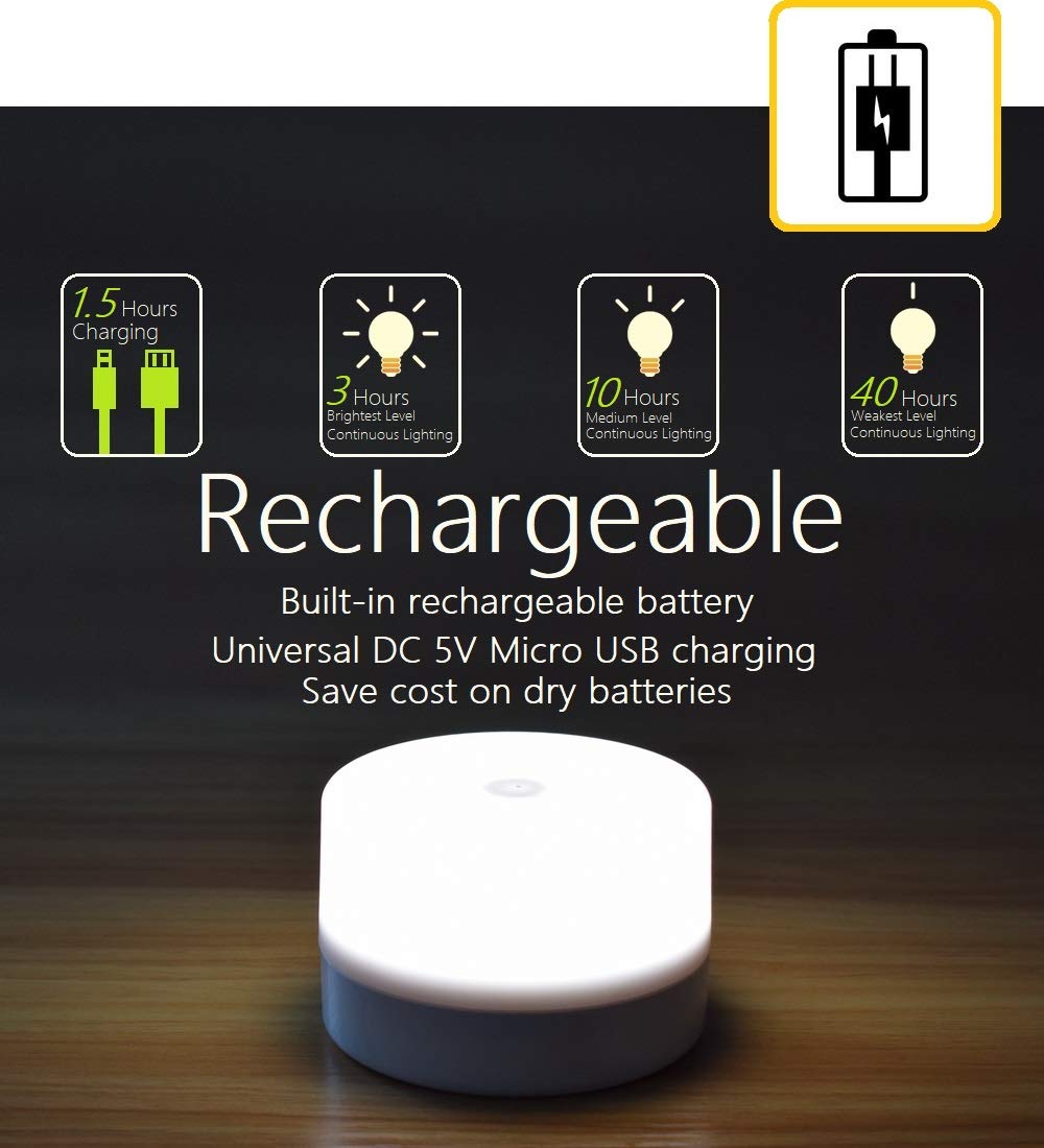 RTSU Bedside Lamp, Dimmable Touch Tap Light Novelty Light, Kids Children Adult LED Nightlight, Table Desk Atmosphere Decorative Mood…