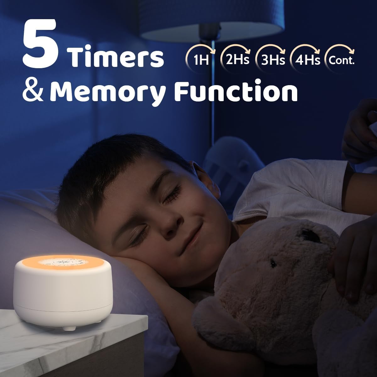 Sleepbox Sound White Noise Machine with 25 Soothing Sounds and 10 Colors Warm Night Light 4 Brightness Levels 32 Volume Levels 5 Timer…