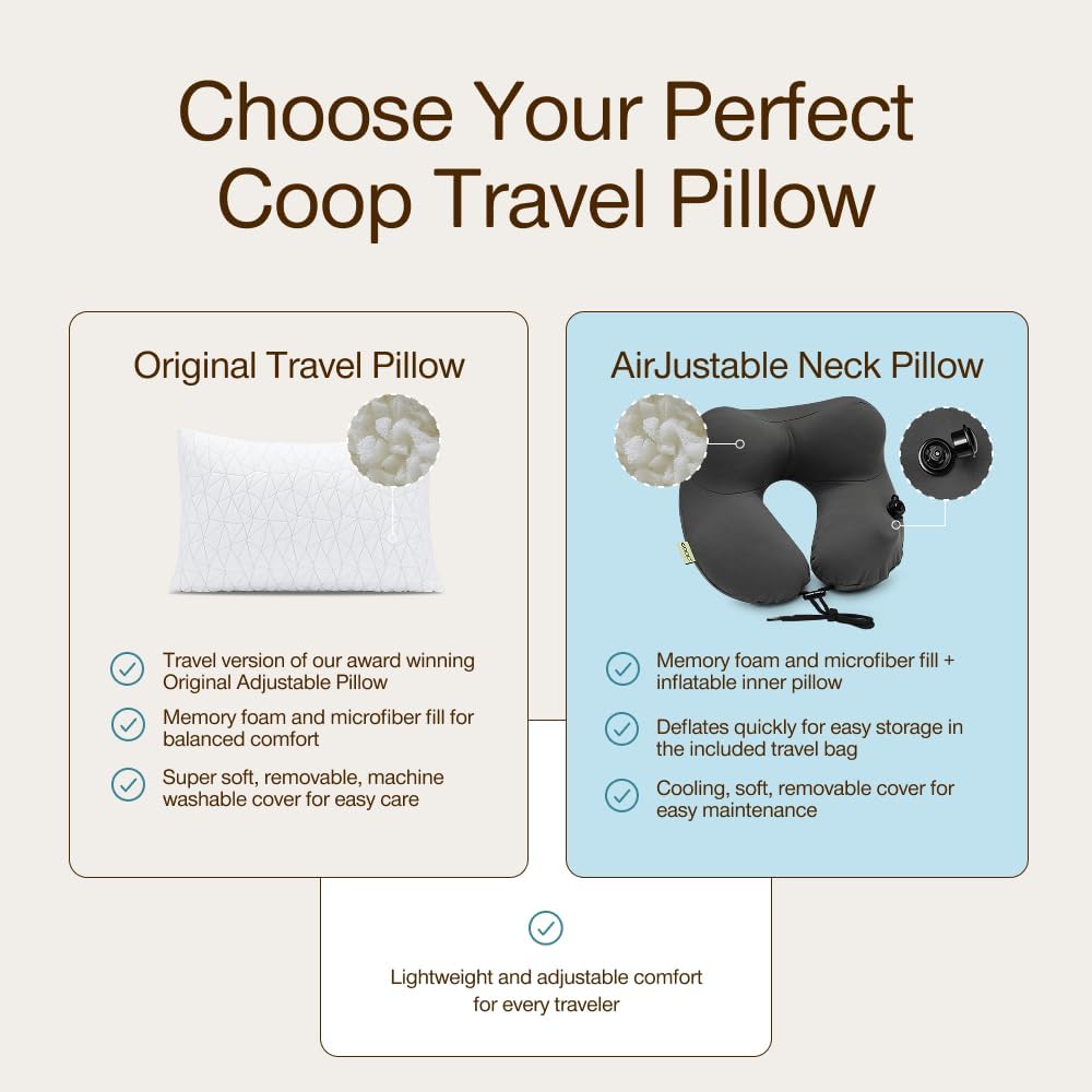 Coop Home Goods Original Adjustable Travel Pillow and Waterproof Pillow Protector Red Bundle with Compressible Stuff Sack, Medium-Firm…