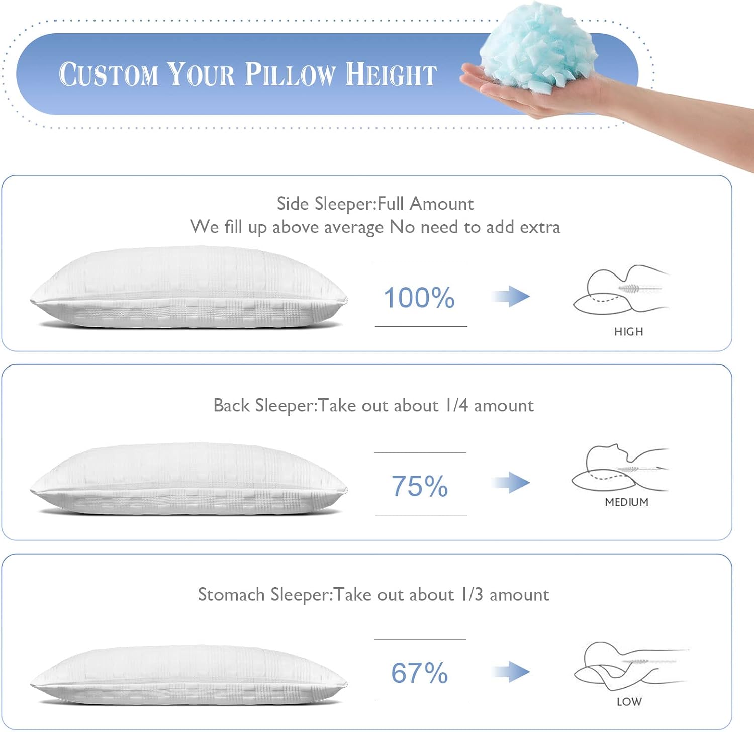 Meoflaw Cooling Pillows for Sleeping Standard Size Set of 2, Shredded Memory Foam Bed Pillow, Adjustable Loft Standard Pillow for Side &…