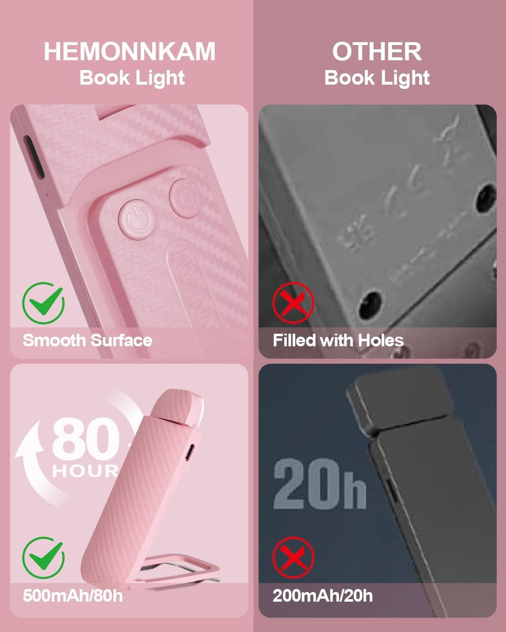 HEMONNKAM Book Reading Light, Rechargeable Clip on Booklight, Eye Caring 3 Color Temperatures & 5 Brightness Levels, Night Use for Bed…