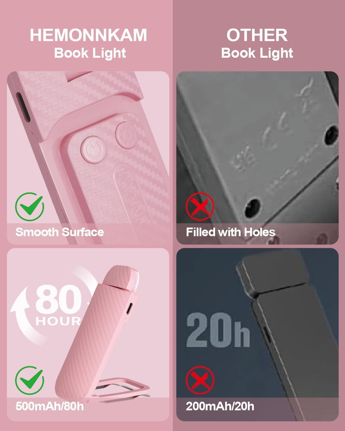 HEMONNKAM Book Reading Light, Rechargeable Clip on Booklight, Eye Caring 3 Color Temperatures & 5 Brightness Levels, Night Use for Bed…