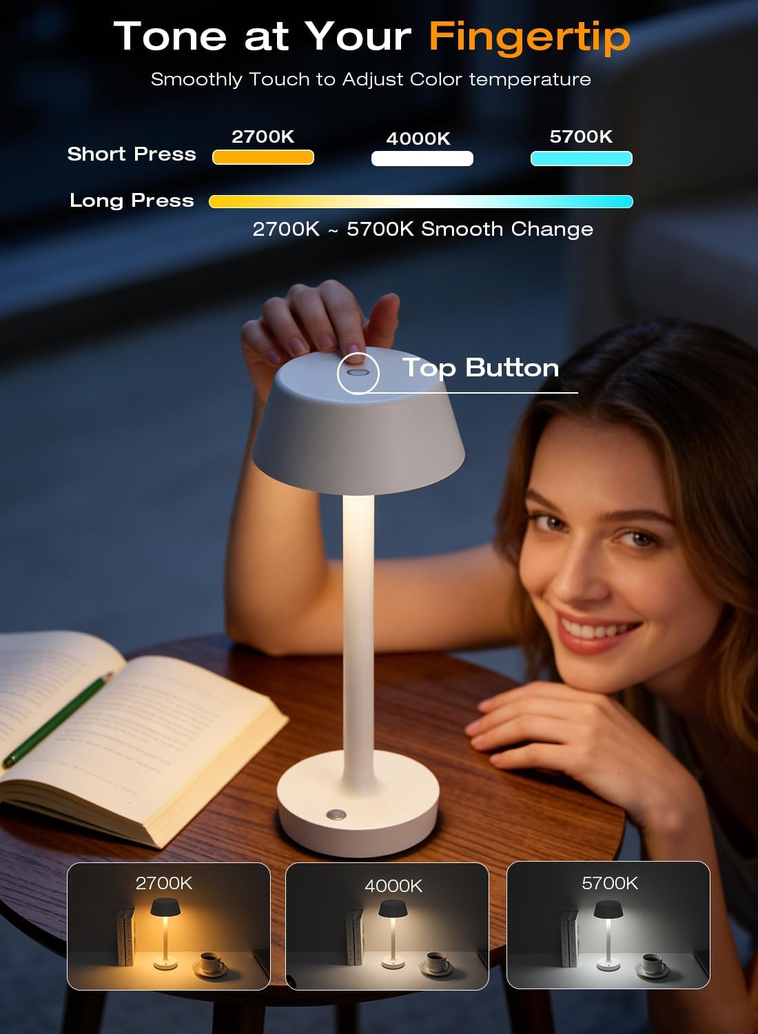 Cordless Rechargeable Table Lamp with Power Charger, Portable Touch LED Desk Lamp,5000mAh Battery Operated,2700K-5700K Tunable Dimmable…