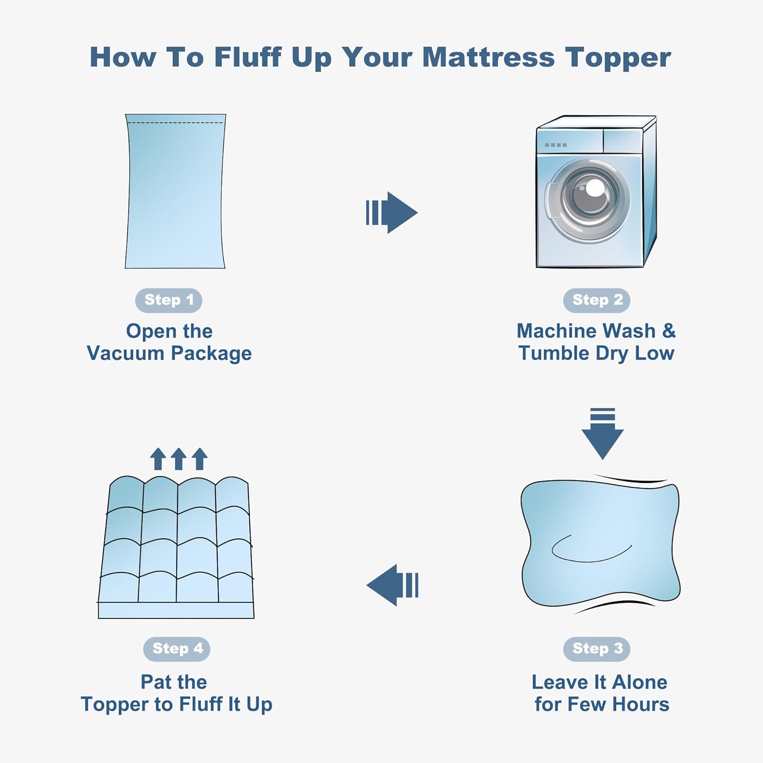 Bedlore Full Mattress Topper, Thick Pillow Top Pad for Back, Cooling Soft Mattress Cover with Deep Pockets 6-15 inch 15 inch Gray