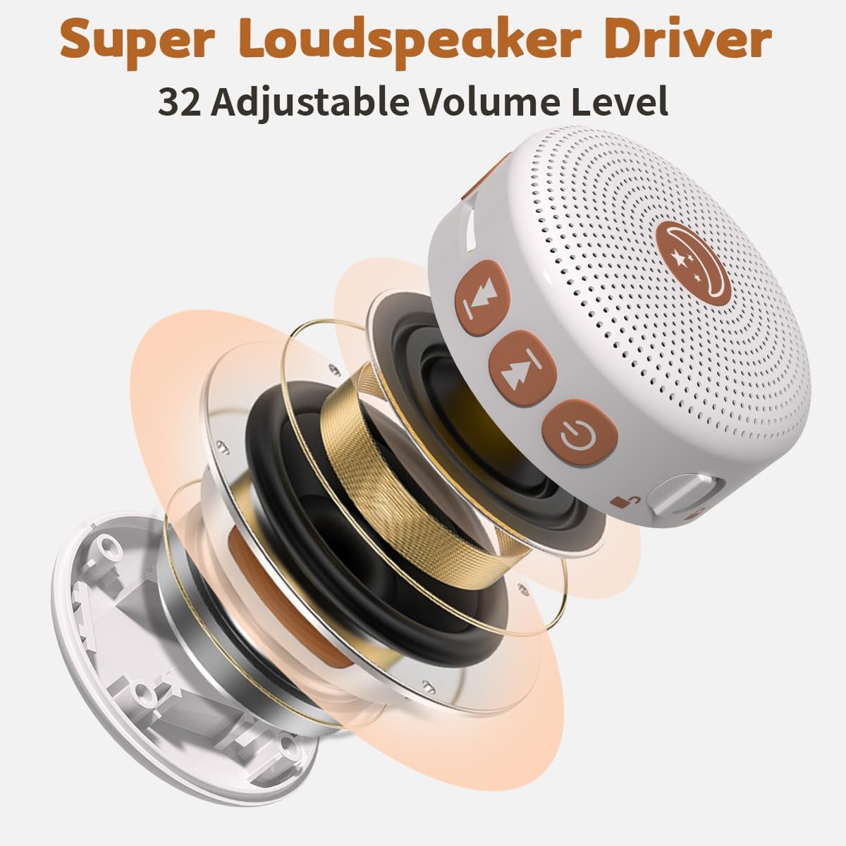 Sound Machine Mini Portable Baby White Noise Machine with 30 Soothing Sounds for Kids Adults Auto-Off Timer 32 Volume Levels Rechargeable…