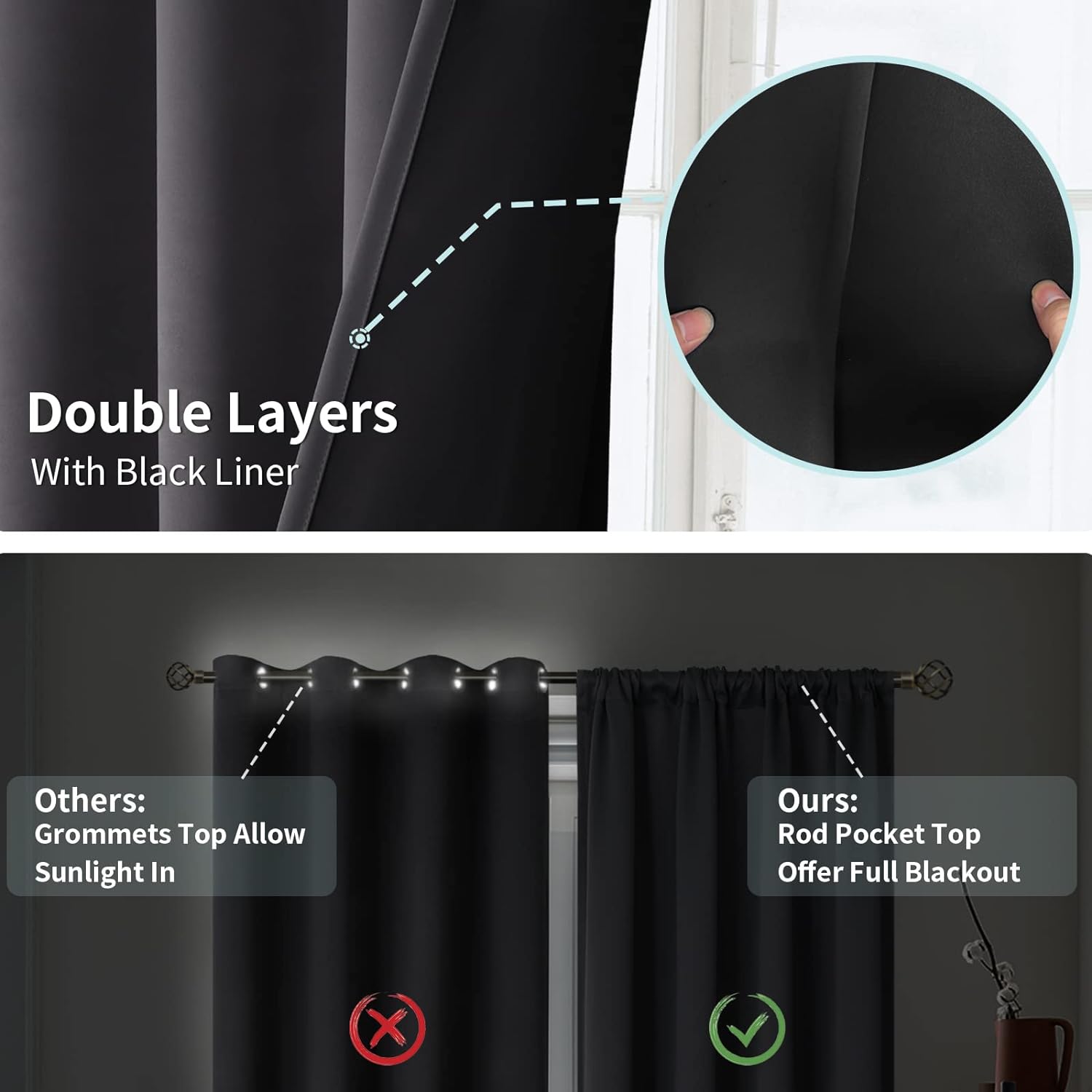 BGment Dark Grey Blackout Curtains for Bedroom 54 Inch Length, Rod Pocket 100% Blackout Curtains with Thermal Liner Darkening Curtains…