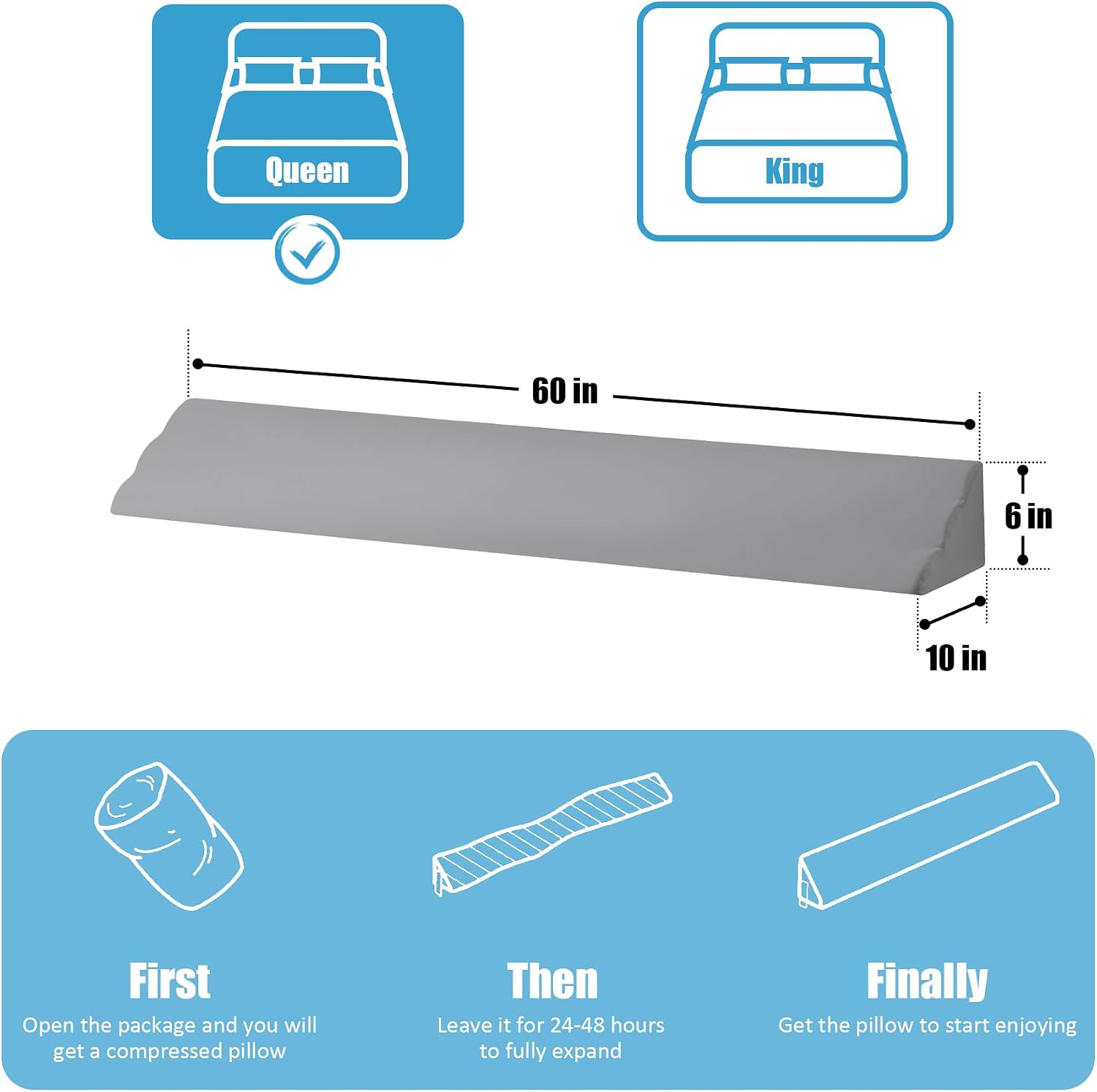 MEGCXIT Queen Bed Wedge Pillow for Headboard, 60"x10"x6", Bed Gap Filler Queen, Headboard Pillow, Pillow Wedge for Headboard Gap…