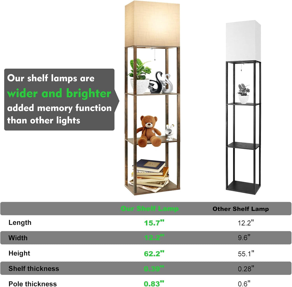 RUNTOP Plus Floor Lamp with Shelves, Modern Shelf Floor Lamp with 15W 3CCT LED Bulb and Memory Function, Wide Shelf Lamp for Display…