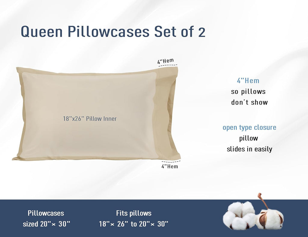 Homtec Pillow Cases, Standard Queen Size Cotton Percale Weave Pillowcases, Pre-Shrunk Breathable and Hypoallergenic Pillowcases, Set of 2 (…