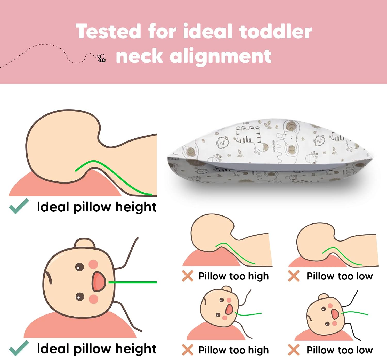 Toddler Pillow with Pillowcase - 13x18 My Little Dreamy Kids Travel Bed Pillows for Sleeping, Organic Cotton Small Pillowcase, Soft &…