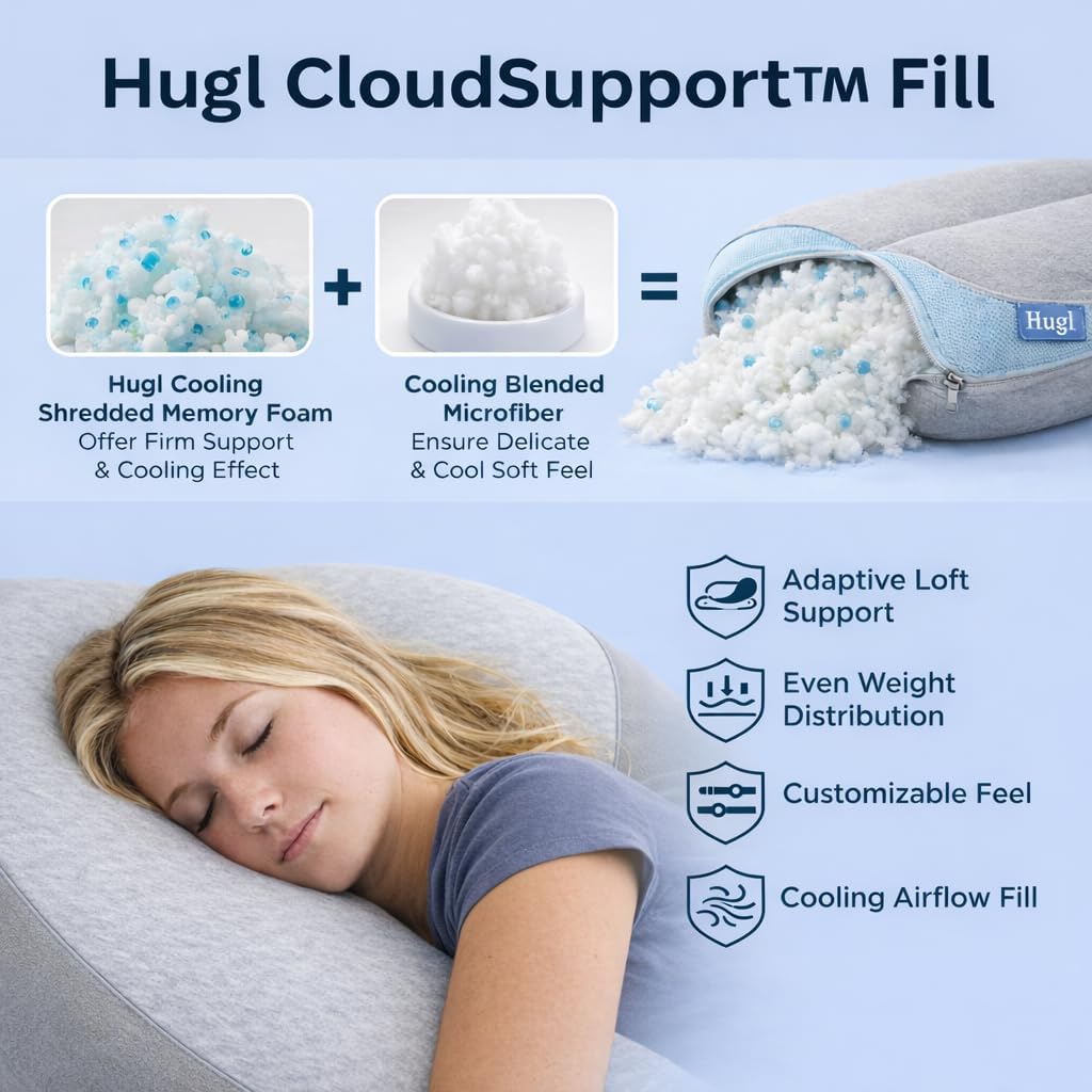 Plufl Hugl Cooling Body Pillow for Adults Made with CloudSupport Fill | U Shaped Maternity Pillows Great for Side Sleepers & Pregnant…