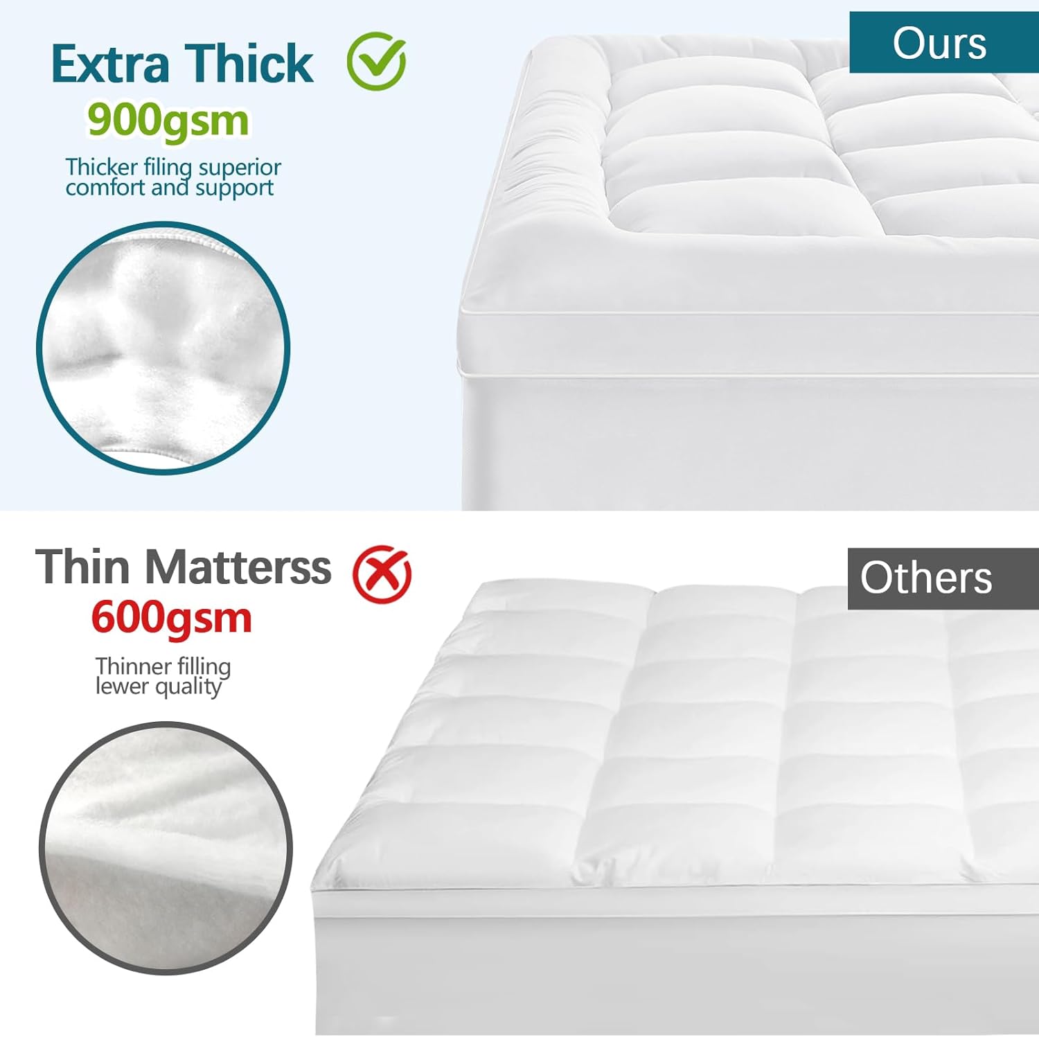 CYMULA Twin XL Mattress Topper - Soft Cooling Mattress Pad for College Dorm Room Essentials - Extra Thick Long Protector Cover for Back…