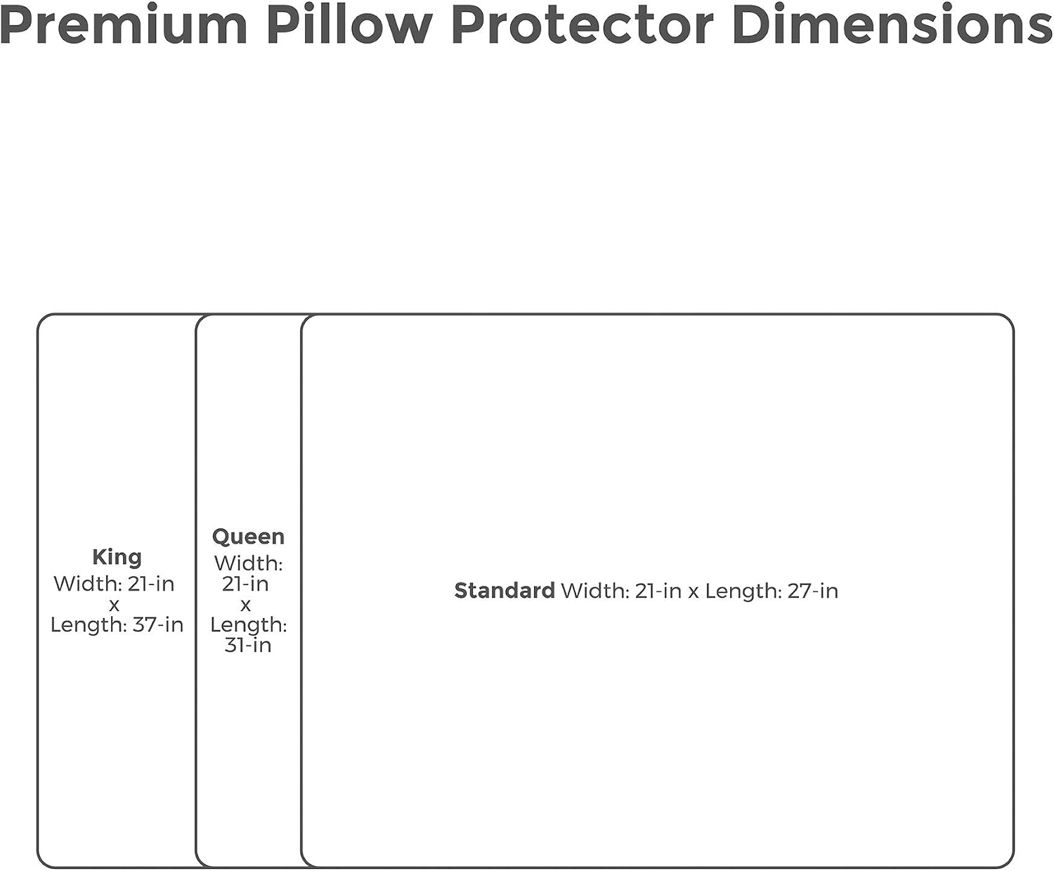 Protect-A-Bed Cotton Terry Pillow Protector, Zippered, Waterproof, 1-Pack, Queen Size Cotton White