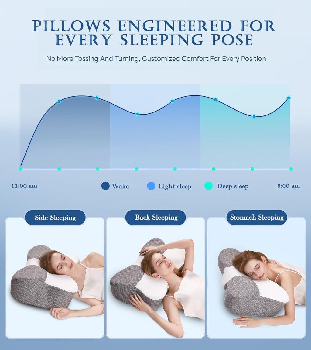 Eucior Cooling Gel Pillow, Cooling Cervical Neck Pillow, Gel Memory Foam Pillow, Odorless Ergonomic Contour Pillows, Orthopedic Bed Pillow for…