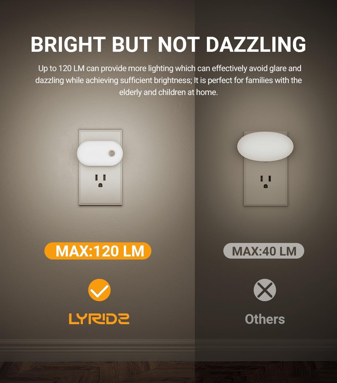 Lyridz 120LM Ultra Bright Plug-in Motion Sensor Night Light, Stepless Dimmable LED Nightlight, Always-On and Auto-Off, for Hallway…