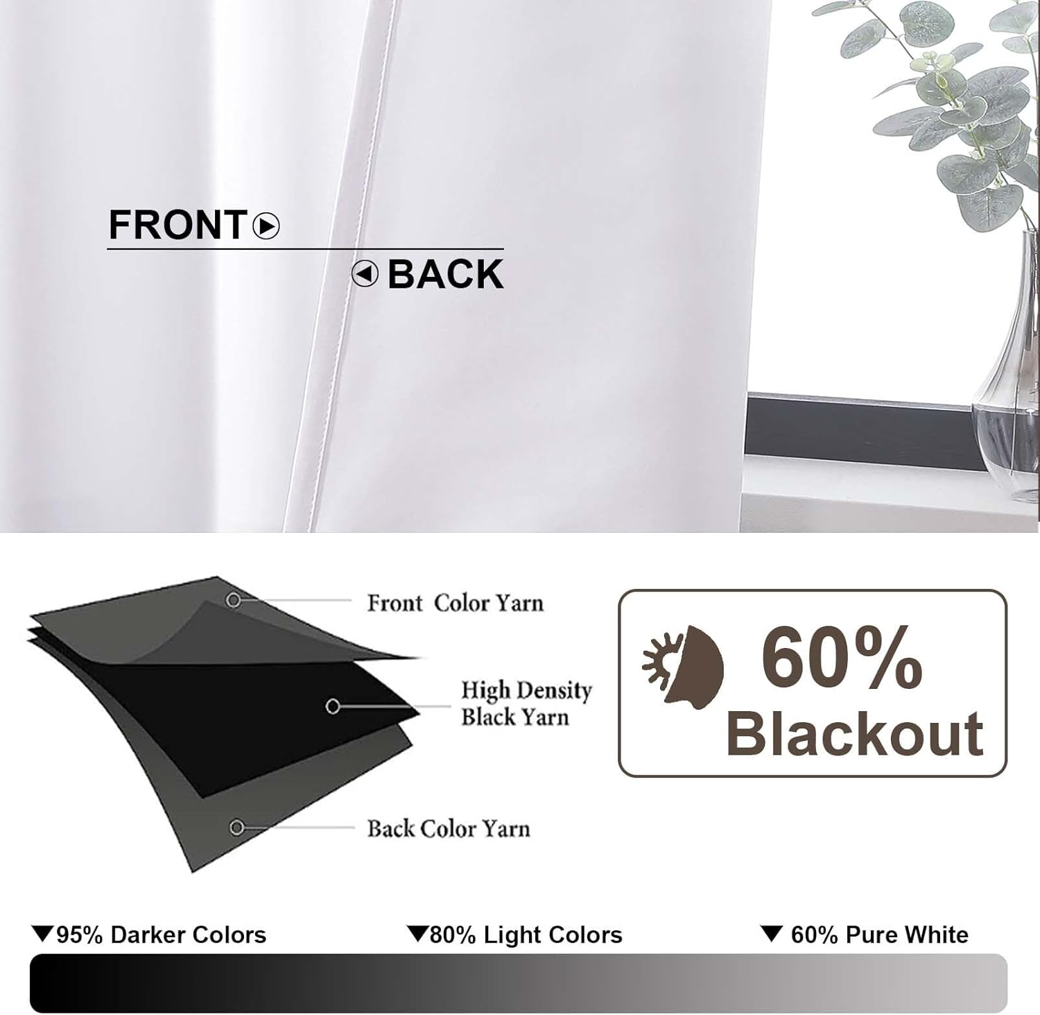 Gwine Pura White Curtains 84 inches Long for Bedroom, Light Filtering Thermal Insulated Noise Reducing Window Curtain for Living Room…