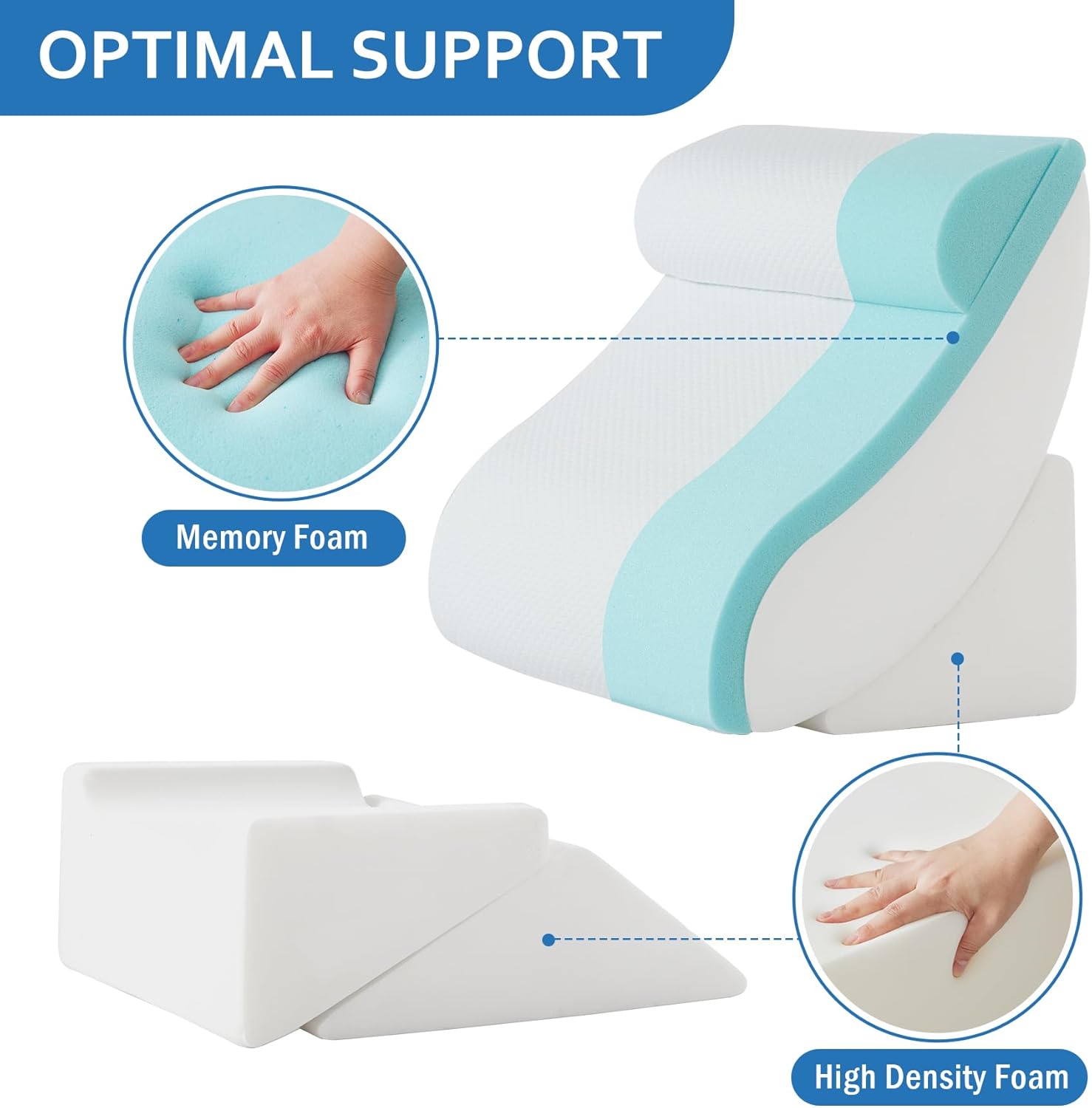 Ahpmeoa 5Pcs Wedge Pillow Set for After Surgery, Orthopedic Bed Wedge Pillow Set for Post Surgery, Acid Reflux Relief, Sleeping, Back, Adj…
