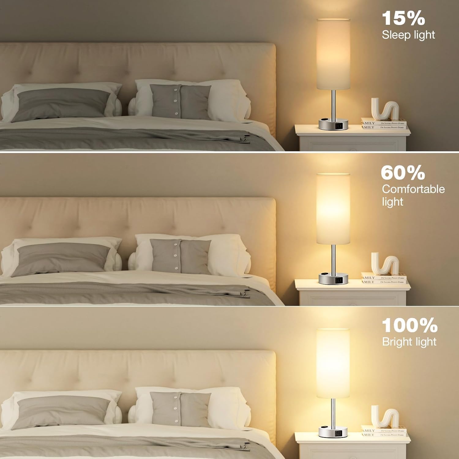 Fenmzee White Touch Bedroom Table Lamp - 3 Way Dimmable Bedside Lamp USB C A Charging Ports and AC Outlet, Small Lamp Nightstand with…