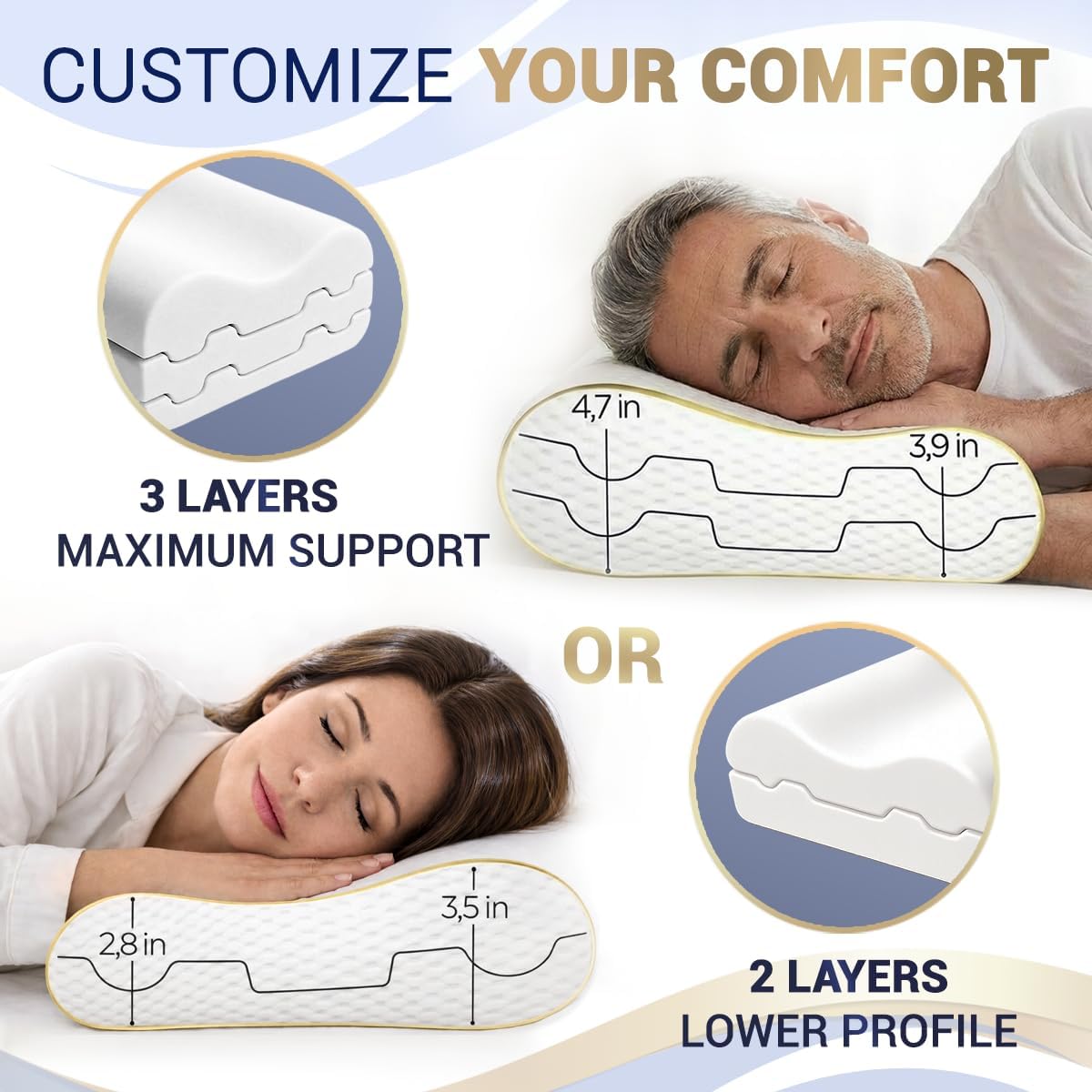 Royaltherapy Royal relaxation King Memory Foam Pillow – Ergonomic Cervical Pillow for Neck and Shoulder Pain – Medium Firm Contour Pillow…