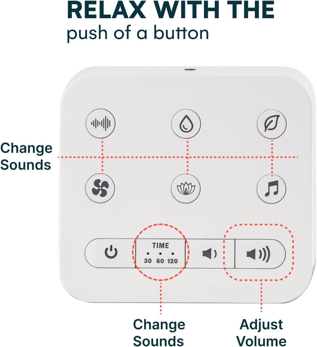 Serene Evolution 30 Sound White Noise Machine - Sleep Machine for Adults, Baby With Rain, Ocean, Pink Noise - Brown