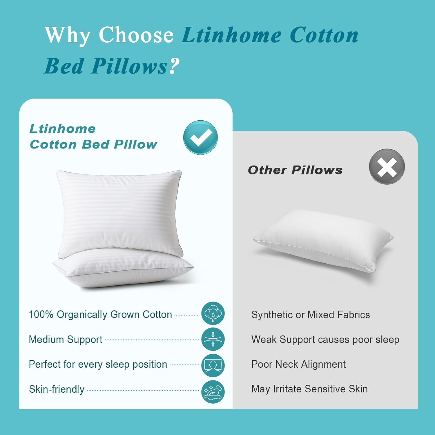 Bed Pillows Queen Size Set of 2-100% Cotton Cover, Down Alternative Gel Polyfill Filled, Flat Soft Medium Adjustable Hotel-Style Pillow…