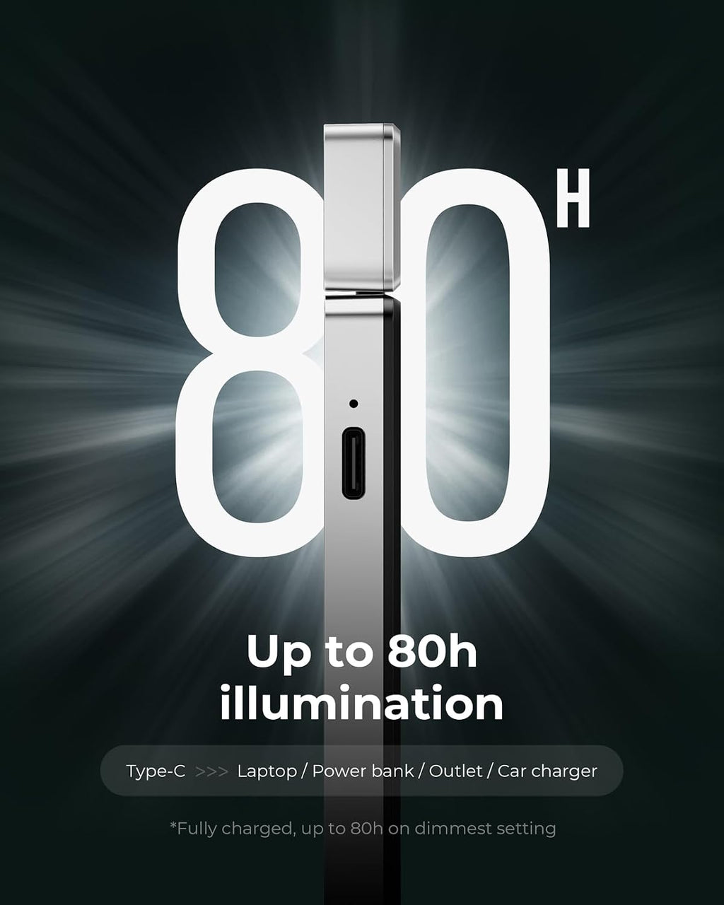 86Lux Book Light, Rechargeable Clip-On LED Reading Light for Bed & Night Use - 3 Color Temperatures with Stepless Dimming, Ultralight Bookm…