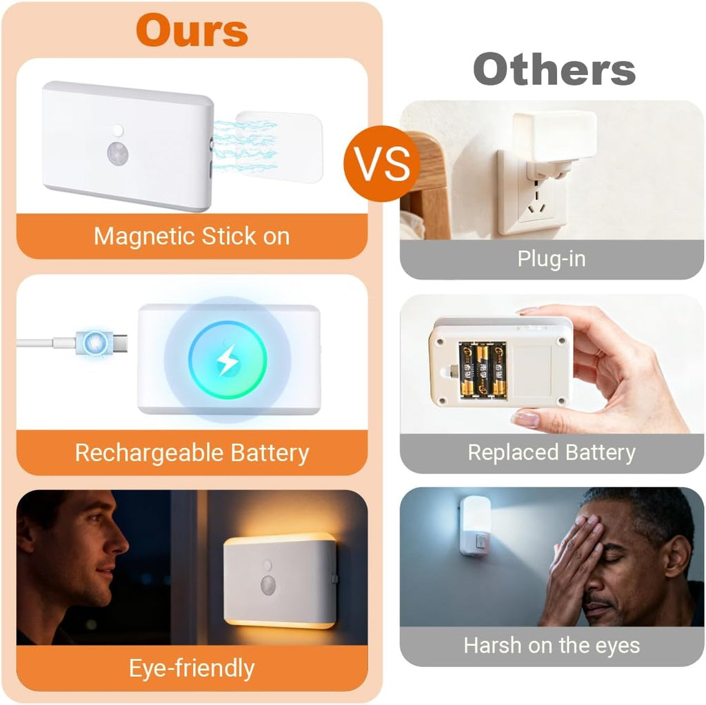 Motion Sensor Night Light 2-Pack, Cruise Approved Rechargeable Magnetic LED Nightlight, Warm & RGB Soft Dimmable, Wireless USB Auto…