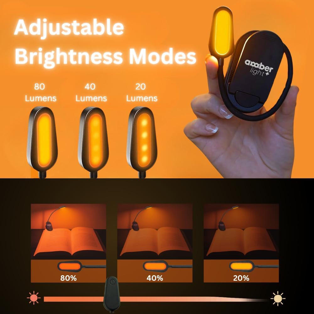 Amber Light + Giftable Amber Book Light - Blue Light Blocking - Night Reading Booklight Store. Rechargeable. 1600K for Reading in Bed at…
