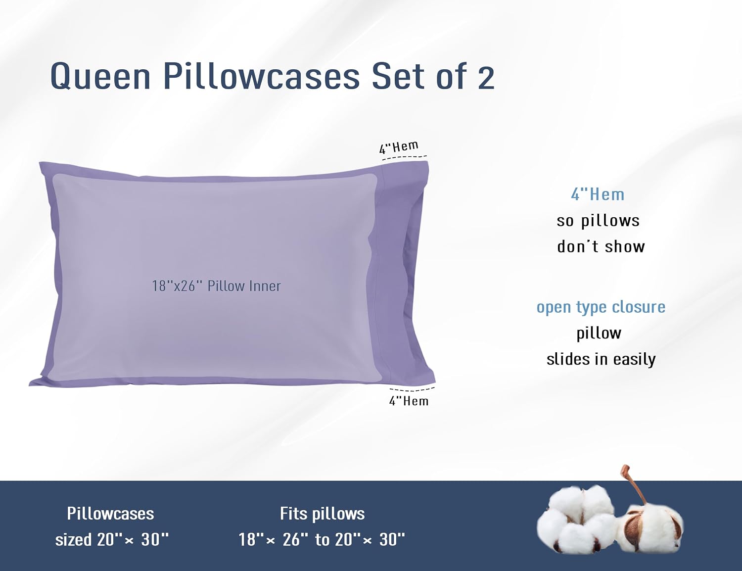 Homtec Pillow Cases, Standard Queen Size Cotton Percale Weave Pillowcases, Pre-Shrunk Breathable and Hypoallergenic Pillowcases, Set of 2 (…