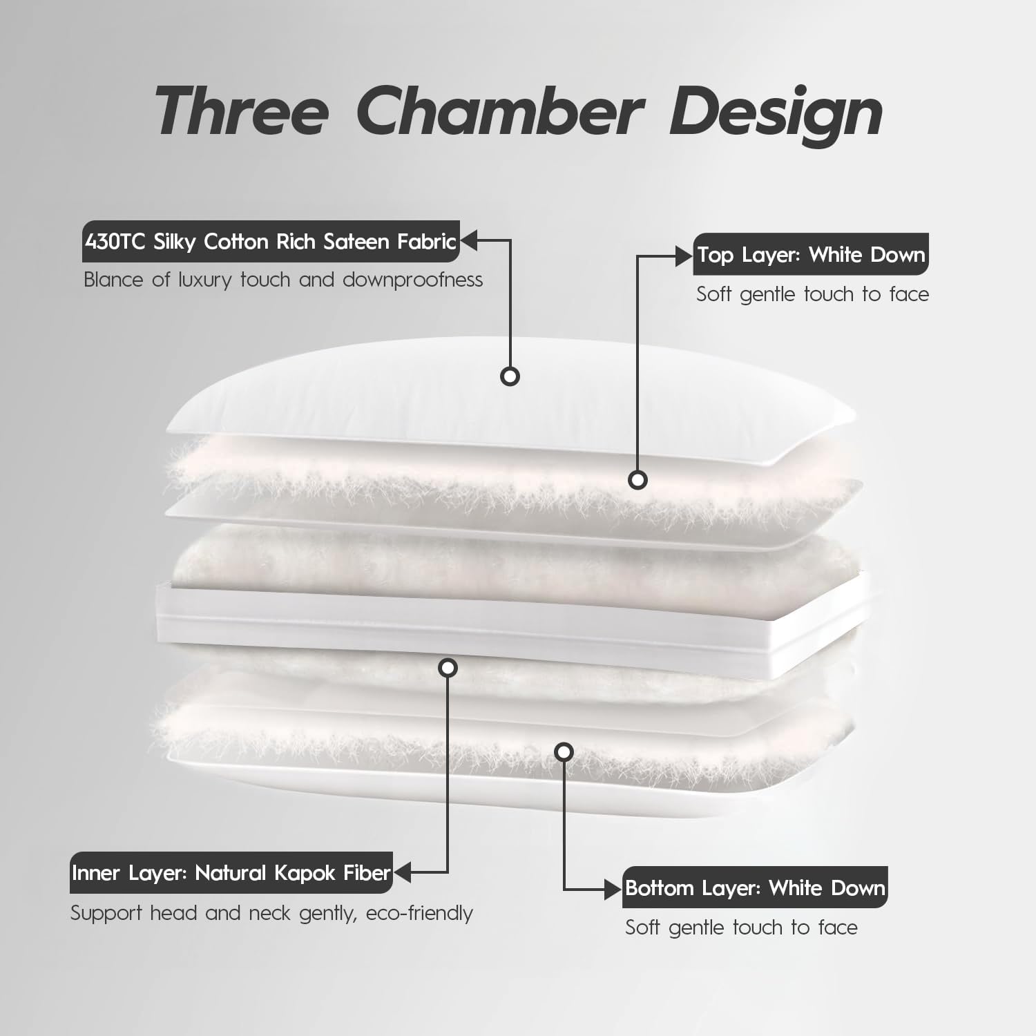 Globon King Size Firm Down Feather Pillow, Hotel Collection Bed Pillow for Side & Back Sleepers, 100% Cotton Cover, Luxury 3-Layer Support…