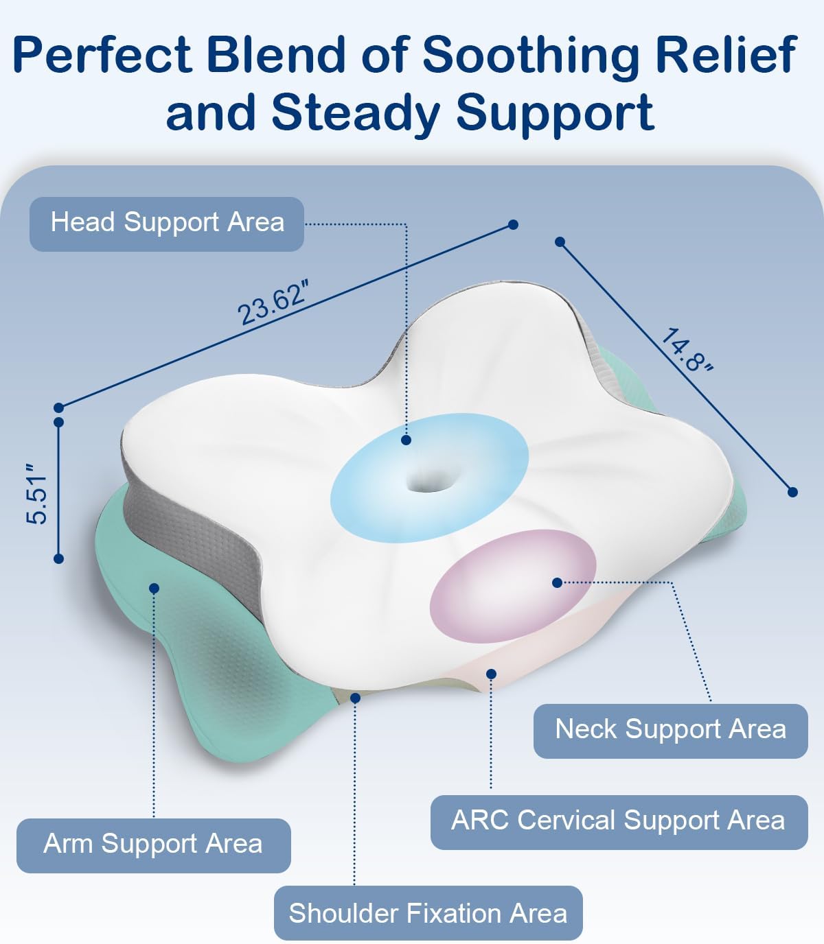 CosBed Cervical Neck Pillow, Ergonomic Memory Foam Pillow for Neck with Dual-Height Design, Breathable Pillowcase, Neck Support for Side Ba…